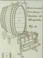 1825 018 171 Dingler Polytechnisches Journal Fig14.jpg
